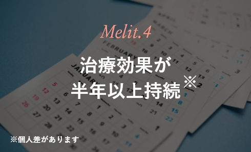 Melit.4 治療効果が半年以上持続※個人差があります